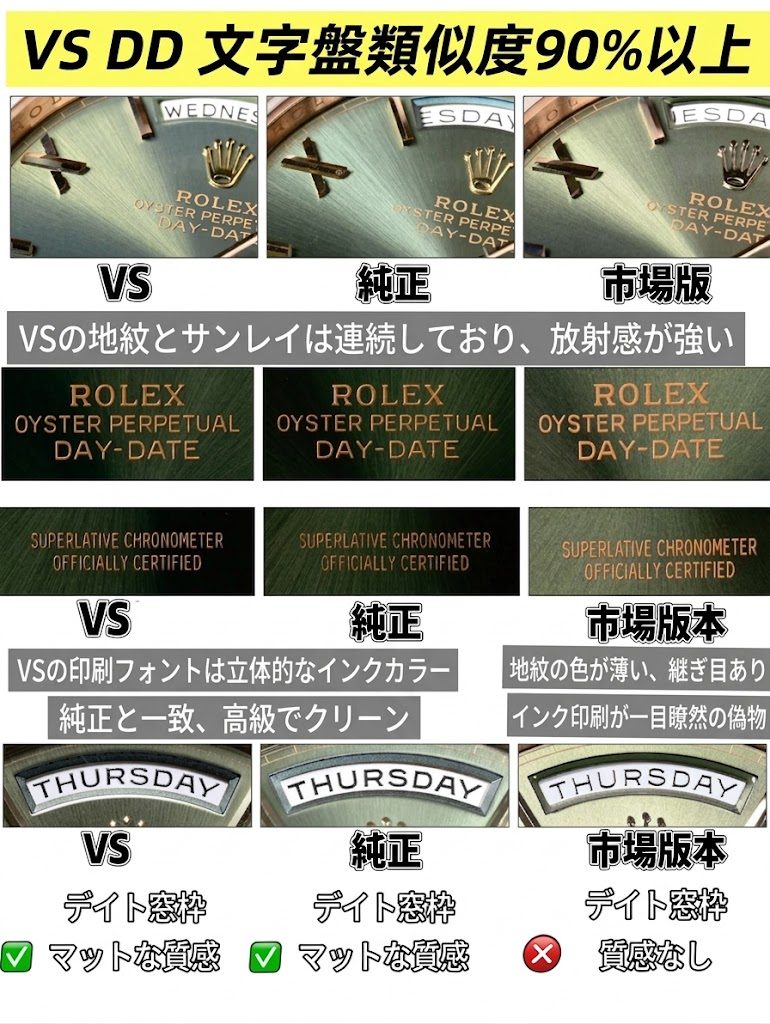 オリーブグリーンのサンレイ仕上げと、カレンダー窓枠の質感比較