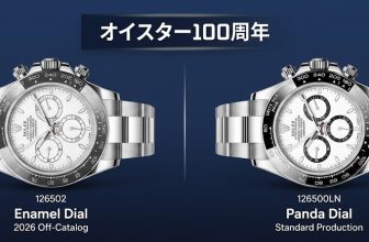 CBD工場製のデイトナ126502